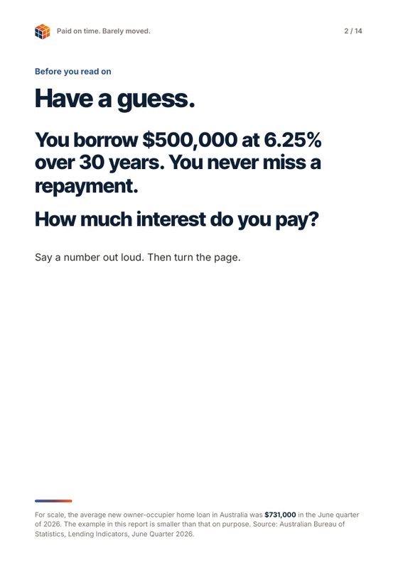 Page 2 of the report: have a guess, how much interest do you pay?